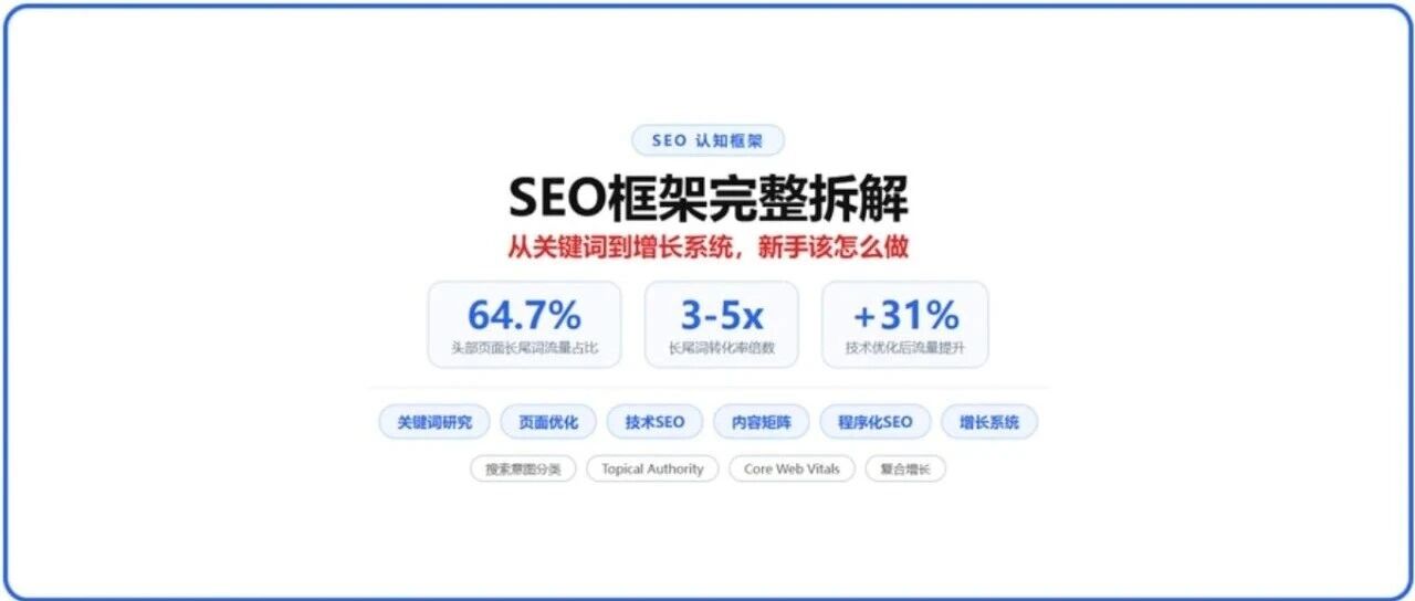 SEO完整框架拆解 从关键词到增长系统，新手该怎么做